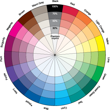 color_wheel